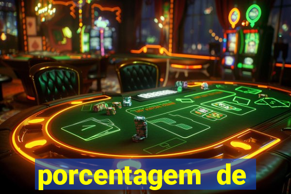 porcentagem de jogos pagantes slots