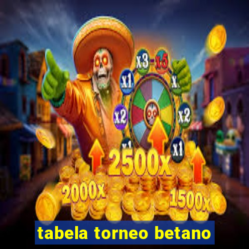 tabela torneo betano