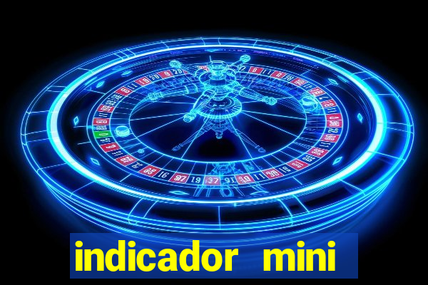 indicador mini indice b3