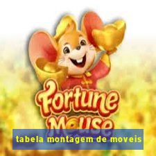 tabela montagem de moveis